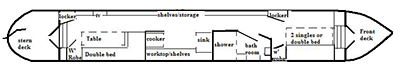 Floor plan for Goldberry