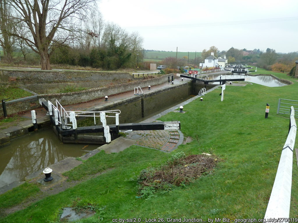 Three Locks