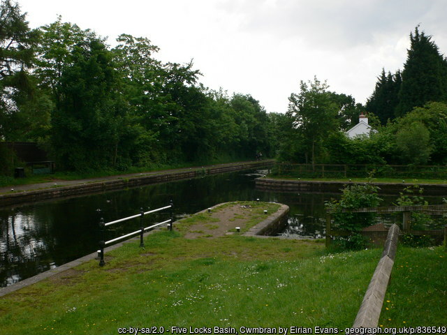 Five Locks Basin